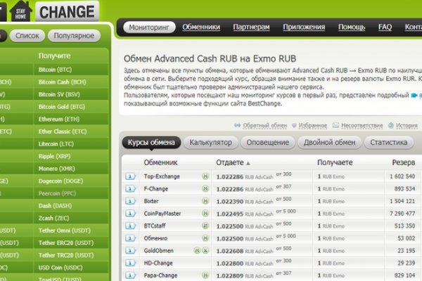 Darknet как войти
