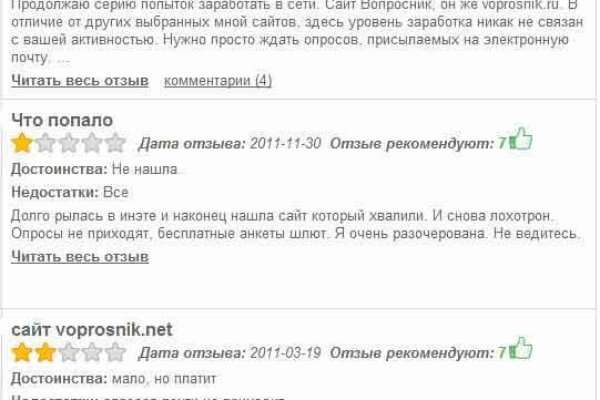 Сайты наркоты