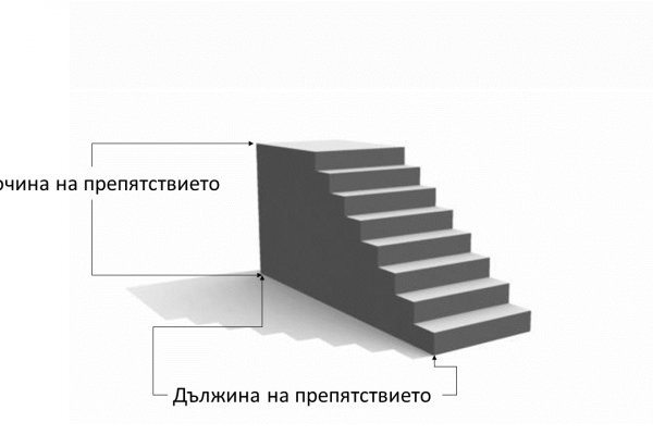 Кракен сайт krk store com